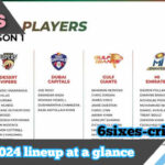 International League T20 2024 A Glimpse into the Star-Studded Squads